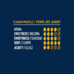 Café Puro Molido | YEYA | 283.5g - Imagen 4